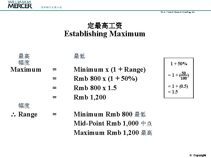 Mercer Executive Resources Consulting, Asia 定最高 资 Establishing Maximum 最低 = = Minimum x