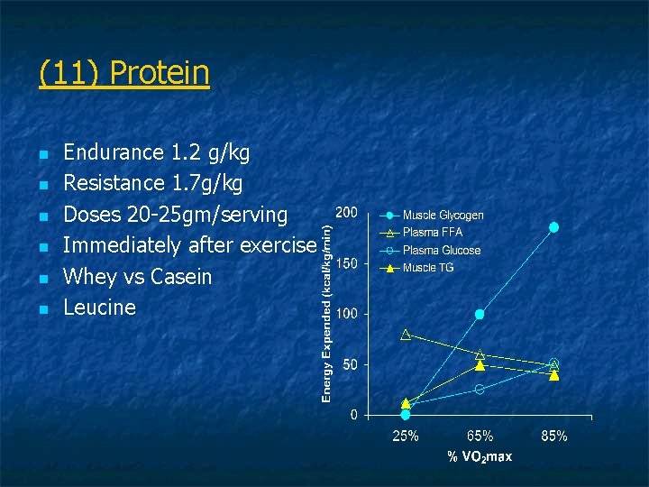 (11) Protein n n n Endurance 1. 2 g/kg Resistance 1. 7 g/kg Doses