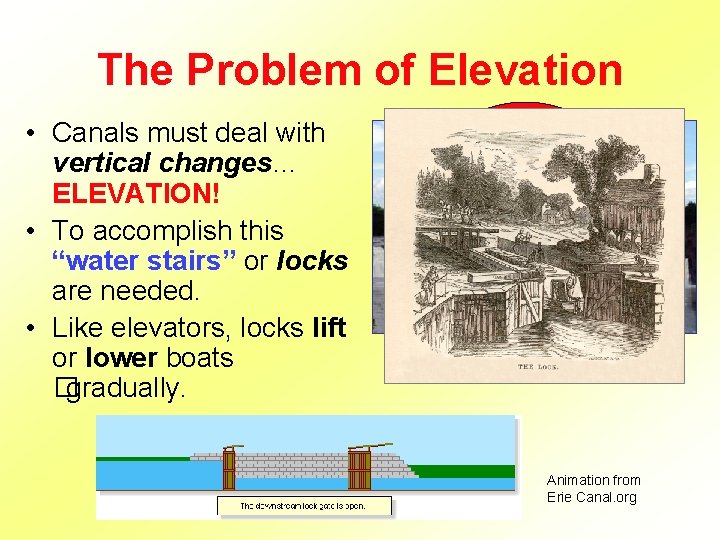 The Problem of Elevation • Canals must deal with vertical changes… ELEVATION! • To