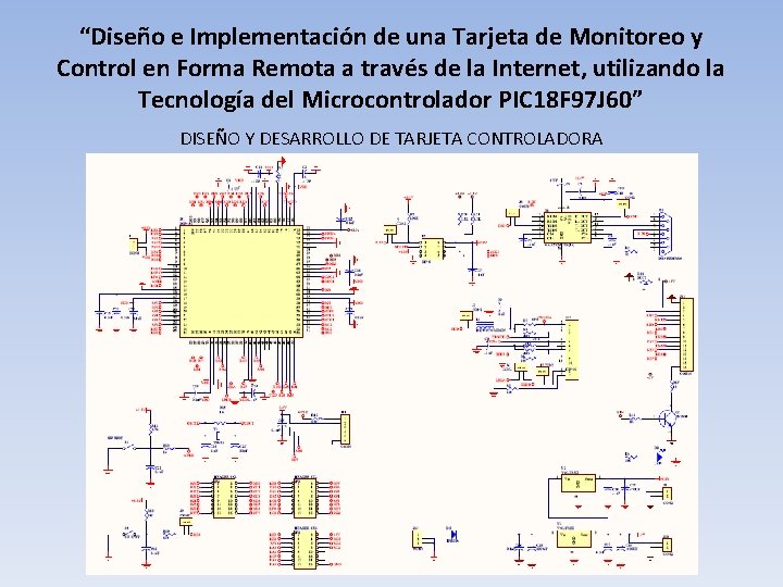 “Diseño e Implementación de una Tarjeta de Monitoreo y Control en Forma Remota a