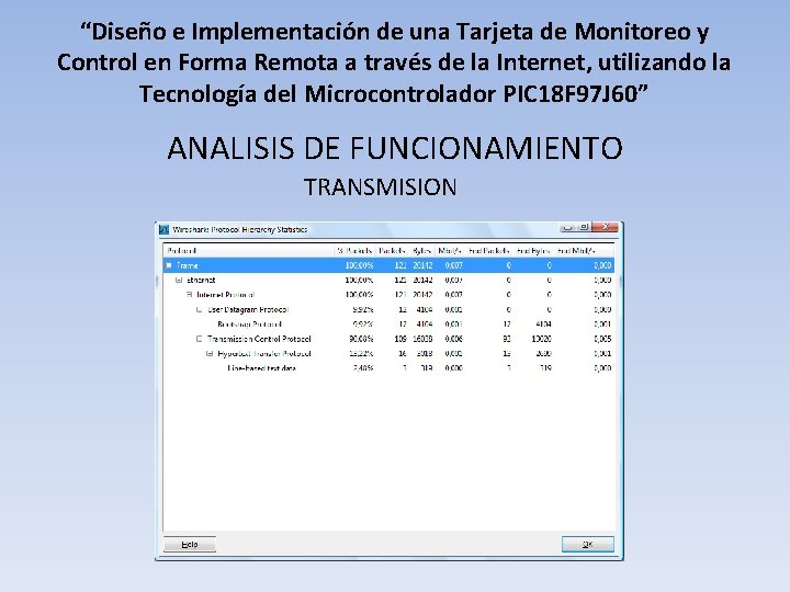 “Diseño e Implementación de una Tarjeta de Monitoreo y Control en Forma Remota a