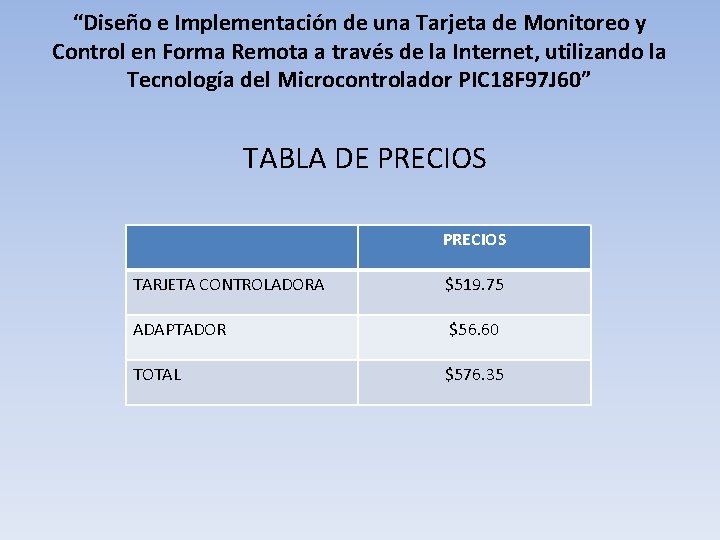 “Diseño e Implementación de una Tarjeta de Monitoreo y Control en Forma Remota a