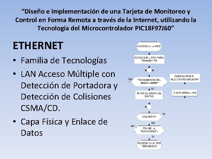 “Diseño e Implementación de una Tarjeta de Monitoreo y Control en Forma Remota a