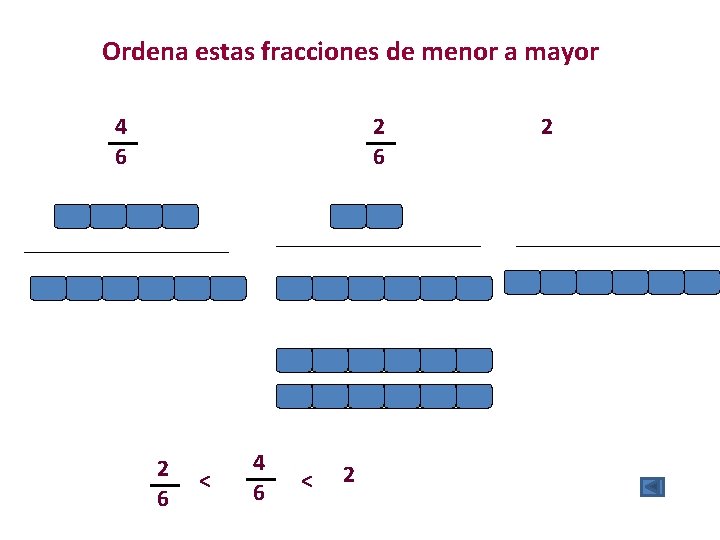Ordena estas fracciones de menor a mayor 4 6 2 6 < 4 6