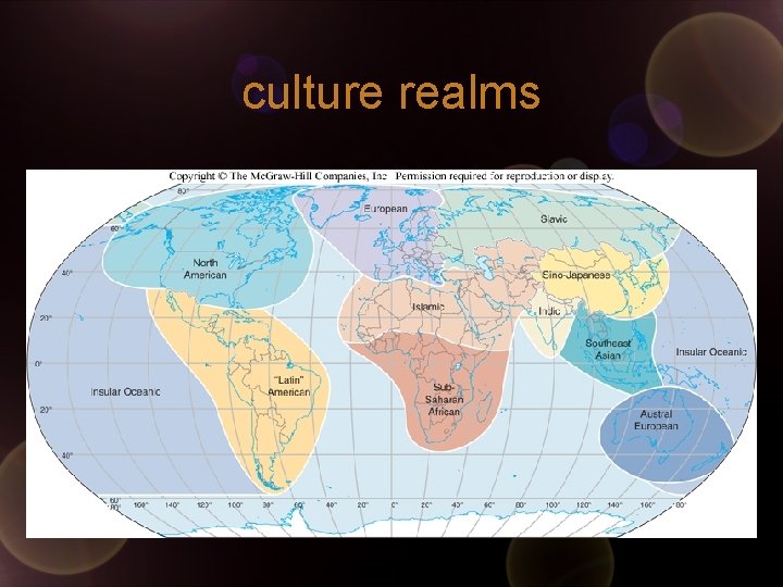 culture realms 