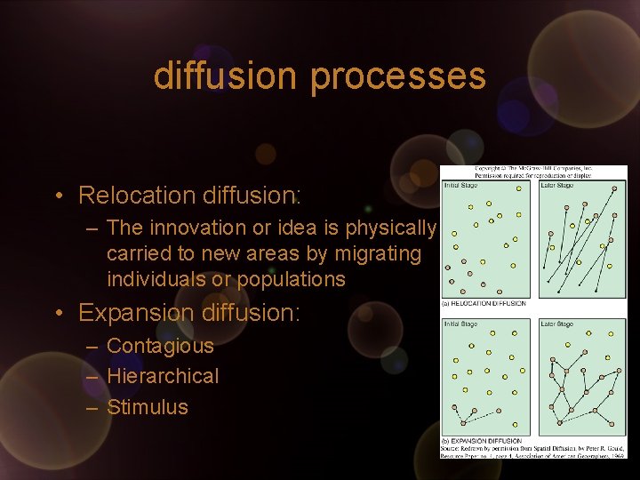 diffusion processes • Relocation diffusion: – The innovation or idea is physically carried to