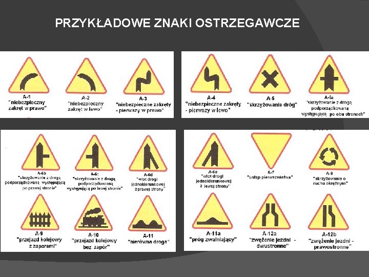 PRZYKŁADOWE ZNAKI OSTRZEGAWCZE 