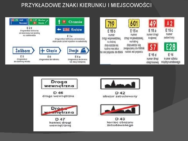 PRZYKŁADOWE ZNAKI KIERUNKU I MIEJSCOWOŚCI 