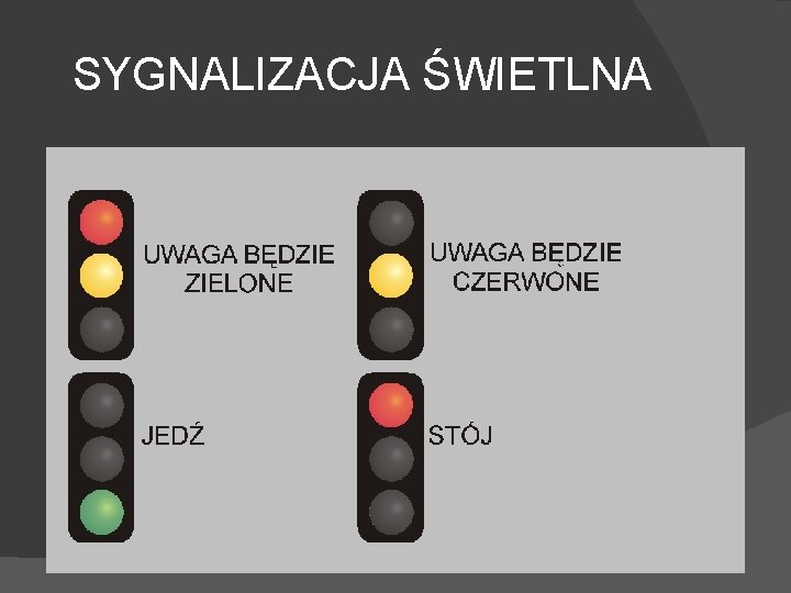 SYGNALIZACJA ŚWIETLNA 