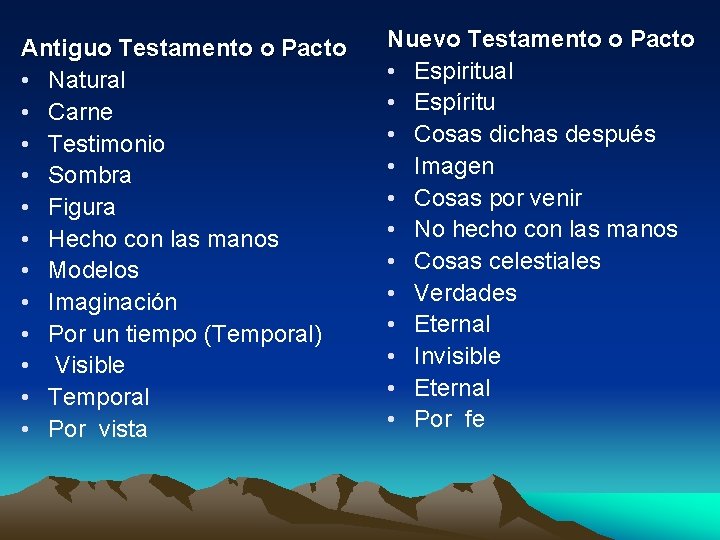 Antiguo Testamento o Pacto • Natural • Carne • Testimonio • Sombra • Figura