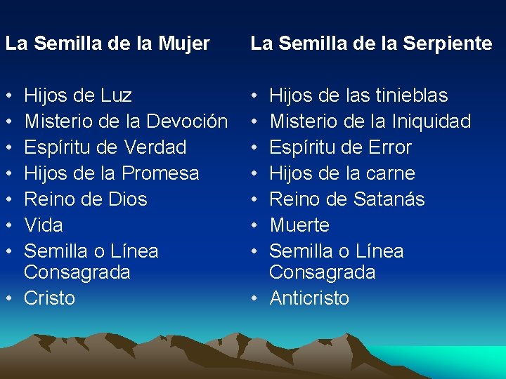 La Semilla de la Mujer La Semilla de la Serpiente • • • •