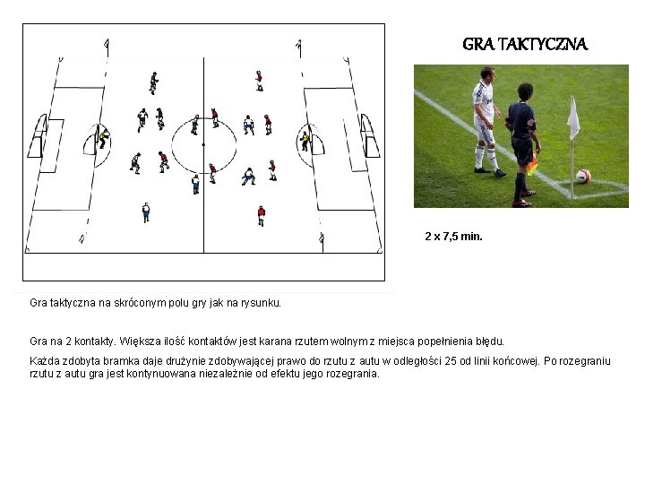 GRA TAKTYCZNA 2 x 7, 5 min. Gra taktyczna na skróconym polu gry jak