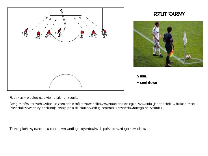 RZUT KARNY 5 min. + cool down Rzut karny według ustawienia jak na rysunku.