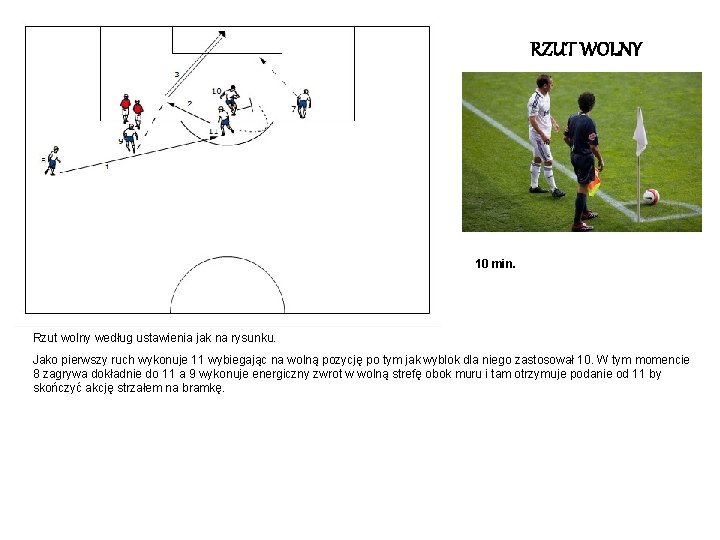 RZUT WOLNY 10 min. Rzut wolny według ustawienia jak na rysunku. Jako pierwszy ruch