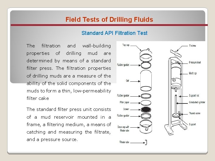 Field Tests of Drilling Fluids Standard API Filtration Test The filtration properties of and