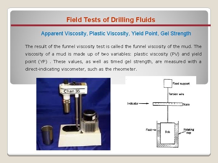 Field Tests of Drilling Fluids Apparent Viscosity, Plastic Viscosity, Yield Point, Gel Strength The