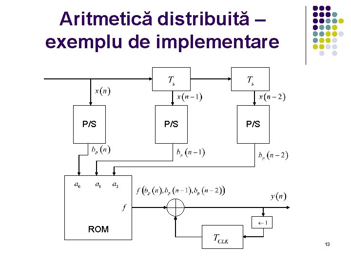 Aritmetică distribuită – exemplu de implementare P/S P/S ROM 13 