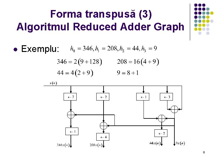 Forma transpusă (3) Algoritmul Reduced Adder Graph l Exemplu: 8 