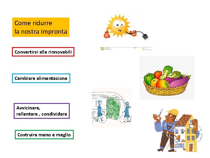 Come ridurre la nostra impronta Convertirsi alle rinnovabili Cambiare alimentazione Avvicinare, rallentare , condividere