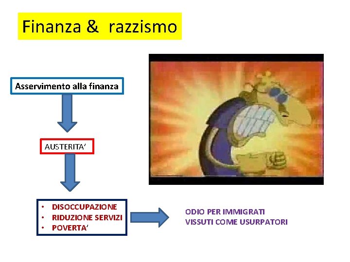 Finanza & razzismo Asservimento alla finanza AUSTERITA’ • DISOCCUPAZIONE • RIDUZIONE SERVIZI • POVERTA’