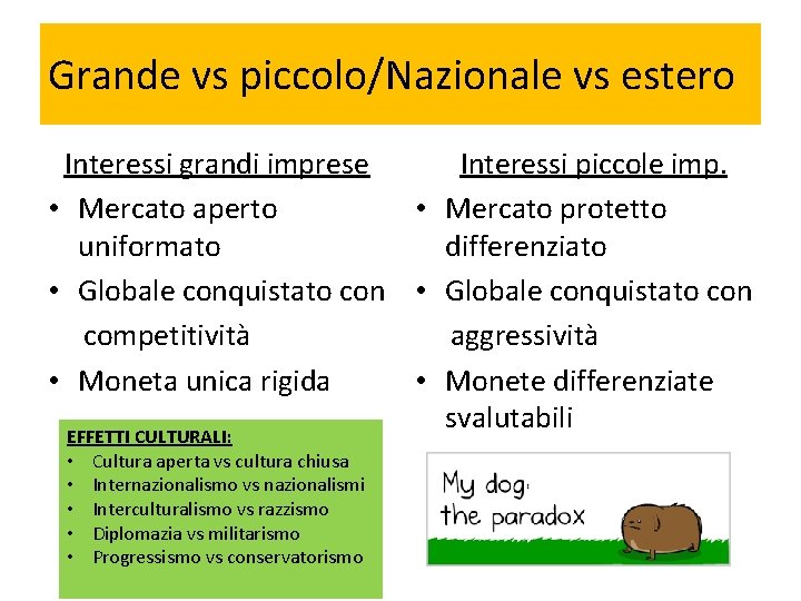 Grande vs piccolo/Nazionale vs estero Interessi grandi imprese • Mercato aperto uniformato • Globale