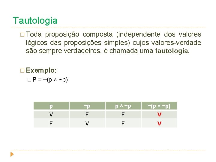 Tautologia � Toda proposição composta (independente dos valores lógicos das proposições simples) cujos valores-verdade