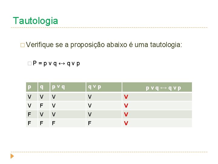 Tautologia � Verifique se a proposição abaixo é uma tautologia: � P = p