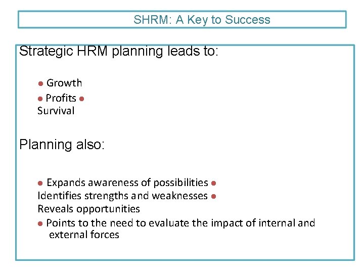SHRM: A Key to Success Strategic HRM planning leads to: Growth Profits Survival Planning