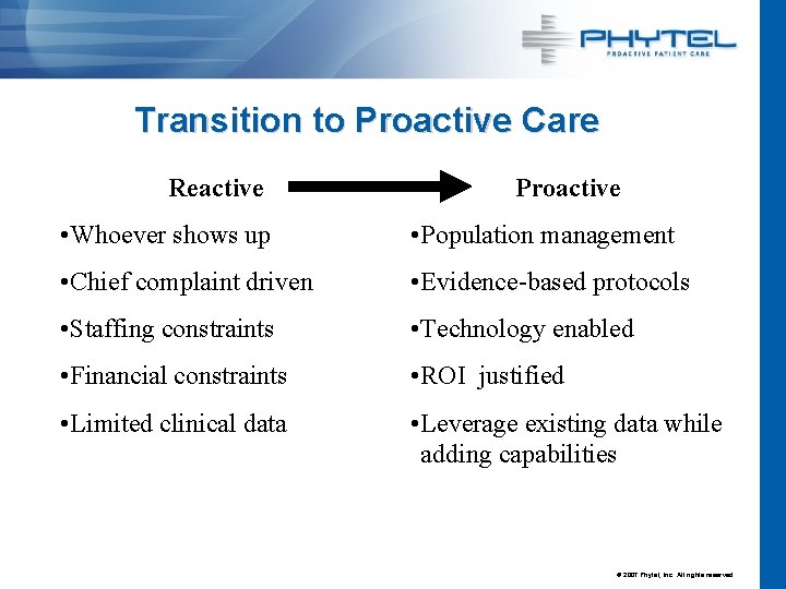 Transition to Proactive Care Reactive Proactive • Whoever shows up • Population management •