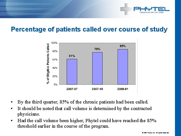 Percentage of patients called over course of study • By the third quarter, 85%