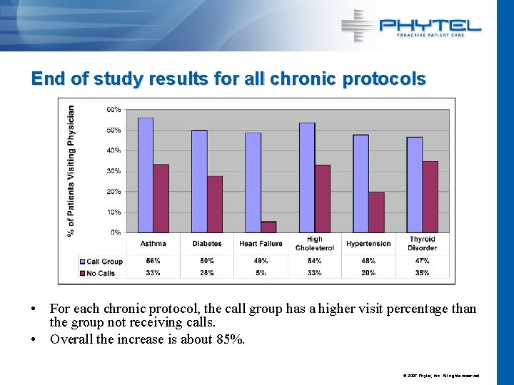 End of study results for all chronic protocols • For each chronic protocol, the