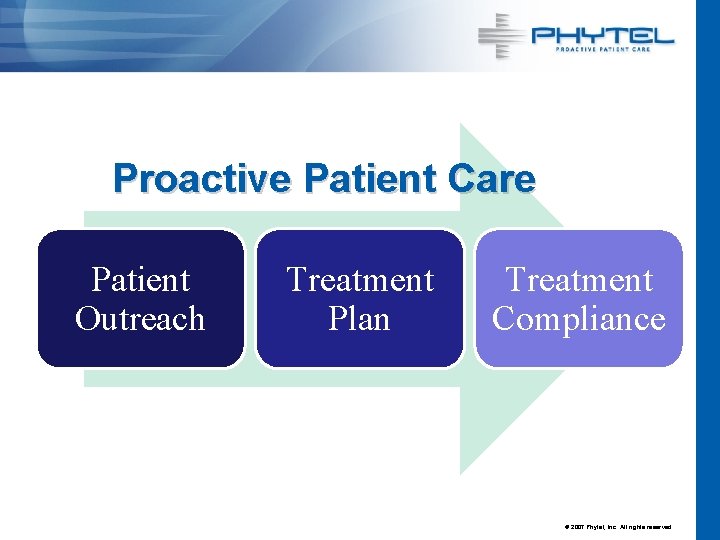 Proactive Patient Care Patient Outreach Treatment Plan Treatment Compliance © 2007 Phytel, Inc. All