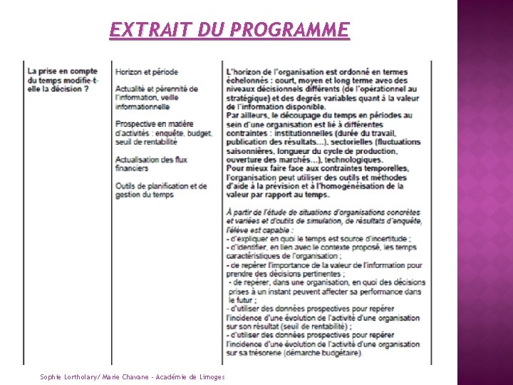 EXTRAIT DU PROGRAMME Sophie Lortholary/ Marie Chavane ‐ Académie de Limoges 