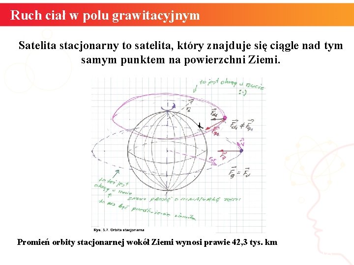 Ruch ciał w polu grawitacyjnym Satelita stacjonarny to satelita, który znajduje się ciągle nad Ruch ciał w polu grawitacyjnym Satelita stacjonarny to satelita, który znajduje się ciągle nad