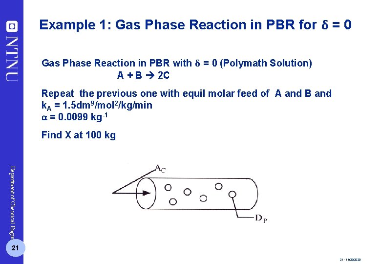Example 1: Gas Phase Reaction in PBR for δ = 0 Gas Phase Reaction