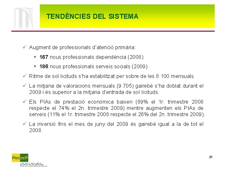 TENDÈNCIES DEL SISTEMA ü Augment de professionals d’atenció primària: § 167 nous professionals dependència