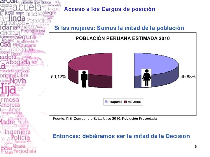 Acceso a los Cargos de posición Si las mujeres: Somos la mitad de la