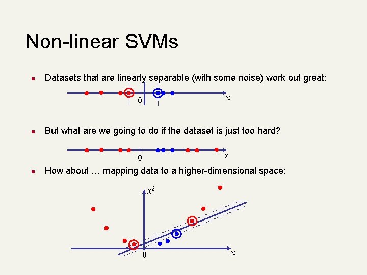 Non-linear SVMs n Datasets that are linearly separable (with some noise) work out great: