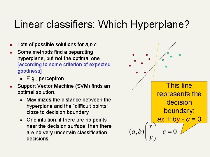 Linear classifiers: Which Hyperplane? n n n Lots of possible solutions for a, b,