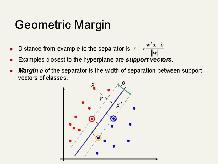 Geometric Margin n Distance from example to the separator is n Examples closest to