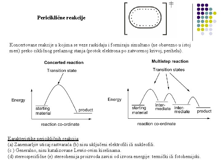 Periciklične reakcije Koncertovane reakcije u kojima se veze raskidaju i formiraju simultano (ne obavezno