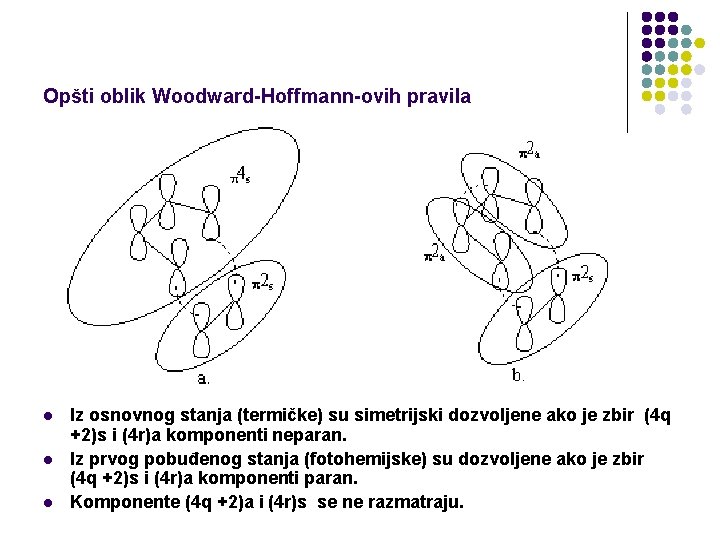 Opšti oblik Woodward-Hoffmann-ovih pravila l l l Iz osnovnog stanja (termičke) su simetrijski dozvoljene