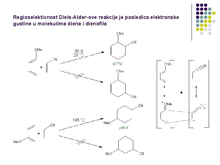 Regioselektivnost Diels-Alder-ove reakcije je posledica elektronske gustine u molekulima diena i dienofila 