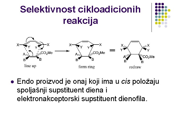 Selektivnost cikloadicionih reakcija l Endo proizvod je onaj koji ima u cis položaju spoljašnji