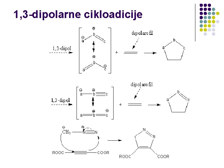 1, 3 -dipolarne cikloadicije 