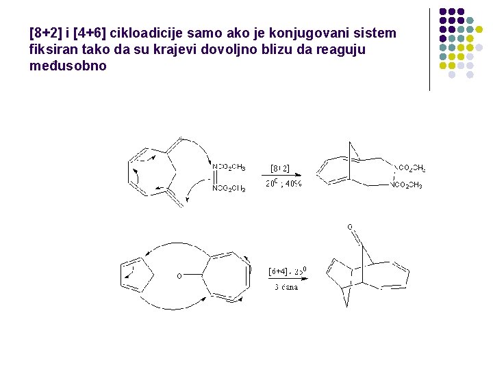 [8+2] i [4+6] cikloadicije samo ako je konjugovani sistem fiksiran tako da su krajevi