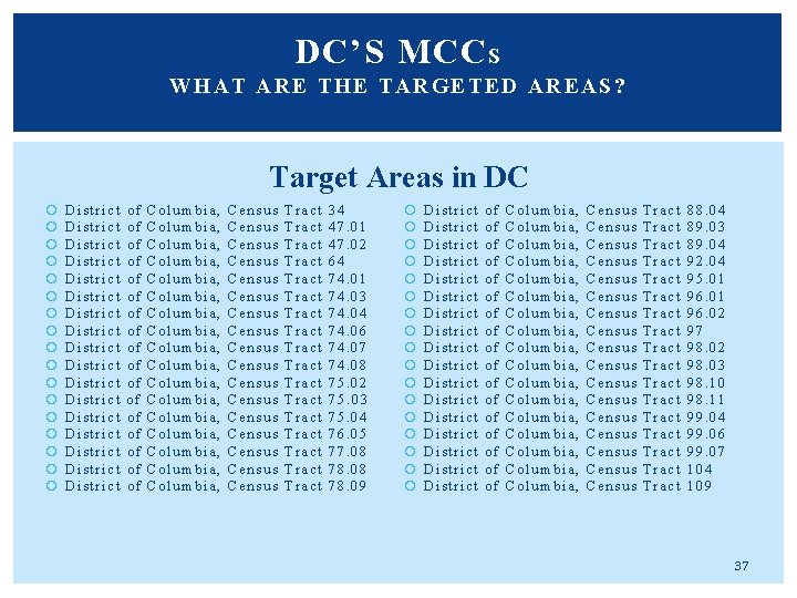 DC’S MCC S WHAT ARE T HE TARGETED AREAS? Target Areas in DC District DC’S MCC S WHAT ARE T HE TARGETED AREAS? Target Areas in DC District