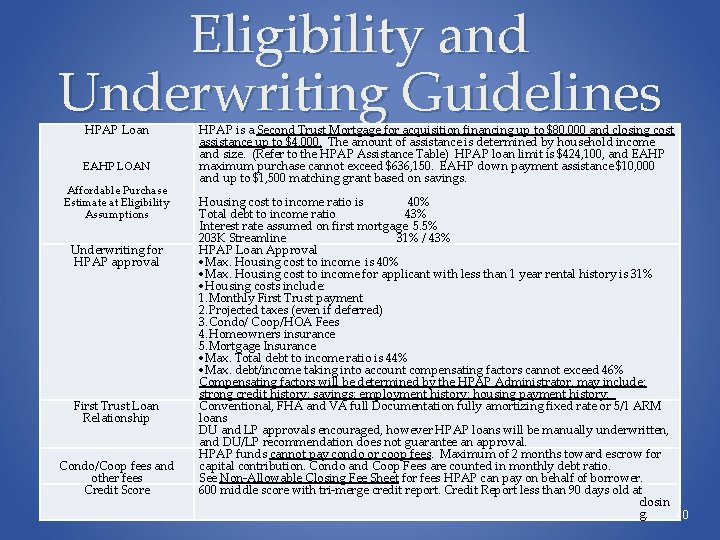 Eligibility and Underwriting Guidelines HPAP Loan HPAP is a Second Trust Mortgage for acquisition Eligibility and Underwriting Guidelines HPAP Loan HPAP is a Second Trust Mortgage for acquisition