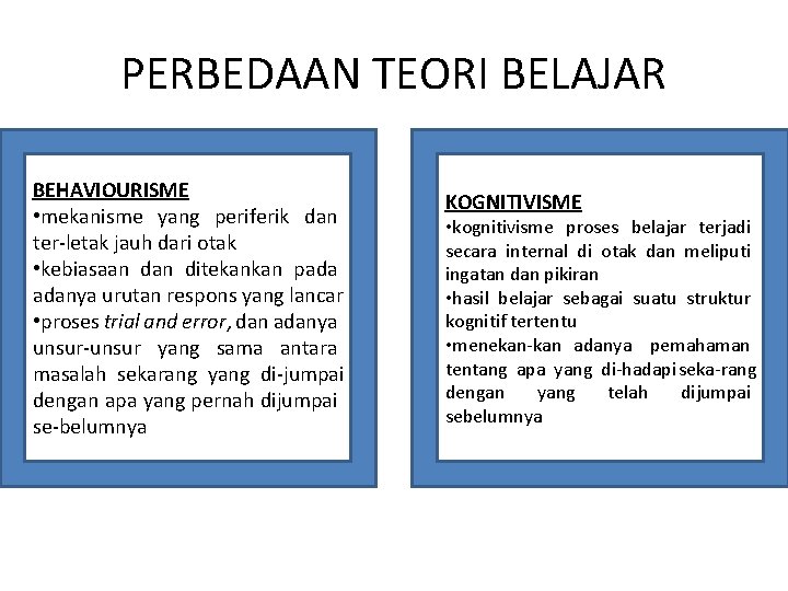 PERBEDAAN TEORI BELAJAR BEHAVIOURISME • mekanisme yang periferik dan ter letak jauh dari otak