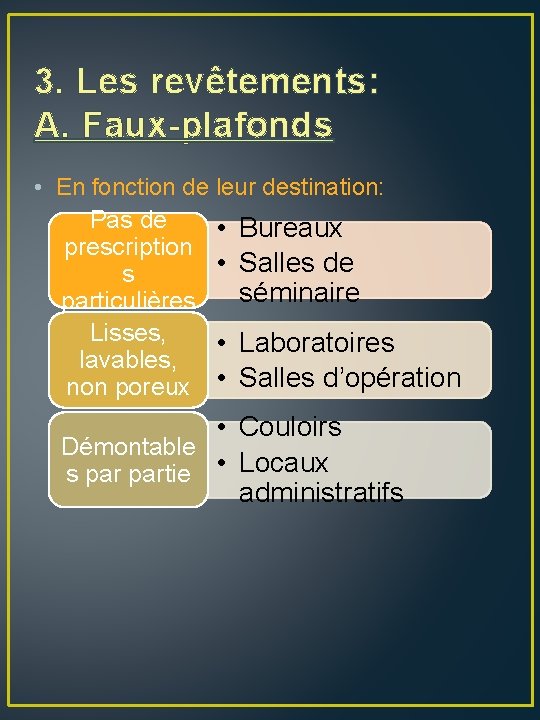 3. Les revêtements: A. Faux-plafonds • En fonction de leur destination: Pas de •